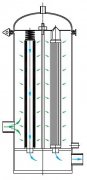 液壓油循環(huán)油系統(tǒng)過濾器替代濾芯RFA030S200B/U1/G